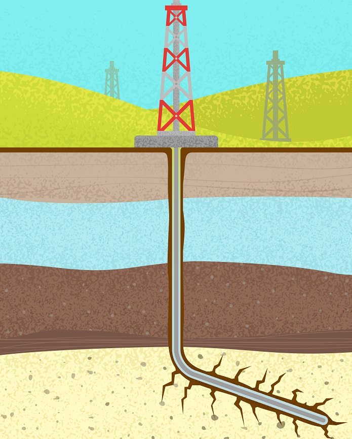 texas directional drilling